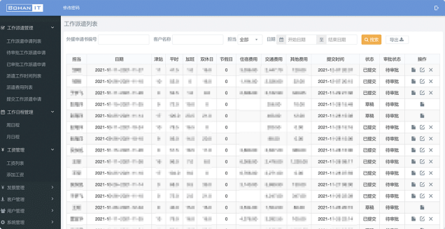 某知名企业定制OA + CRM系统